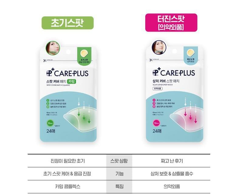 CARE PLUS - Scar Cover Spot Patch Mini, 24 patches, 4 g, 8809324922645