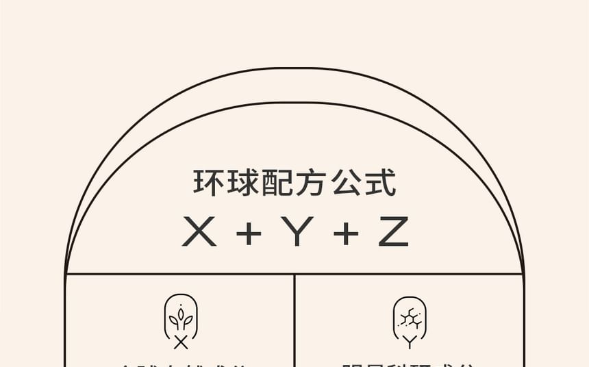 PMPM - Tuber Magnatum Ferment Luminous Essence Mask, 75g, 120 g, 6973850291598