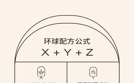 PMPM - Tuber Magnatum Ferment Luminous Essence Mask, 75g, 120 g, 6973850291598