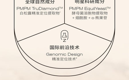 PMPM - Tuber Magnatum Ferment Luminous Essence Mask, 75g, 120 g, 6973850291598