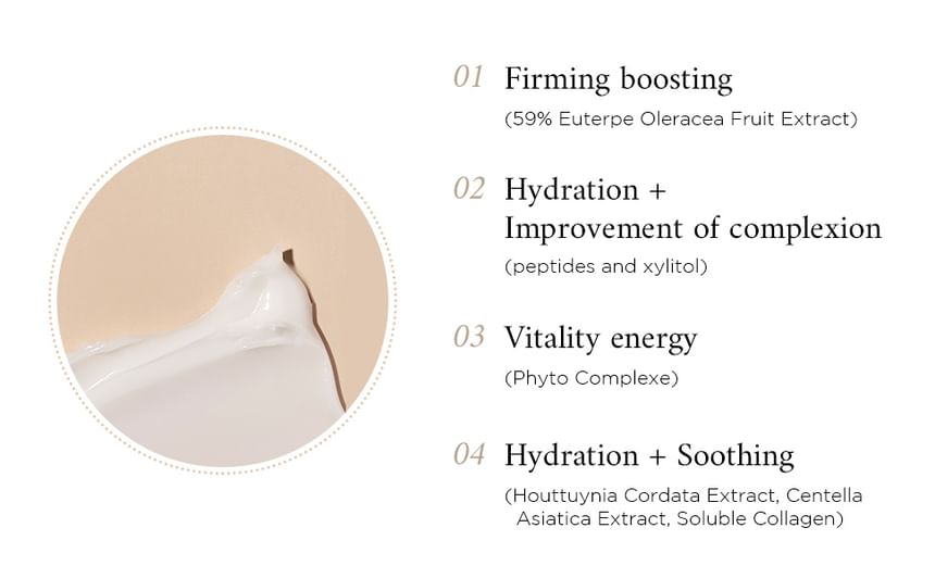 AIPPO - Expert Firming Eye & Neck Cream, 30ml, 49 g, 8809782555881