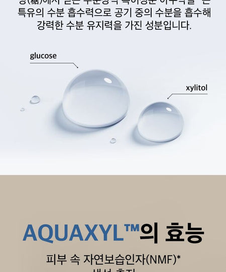 Slosophy - Hyaluronic Hydrating Serum, 30ml, 80 g, 8809534173936