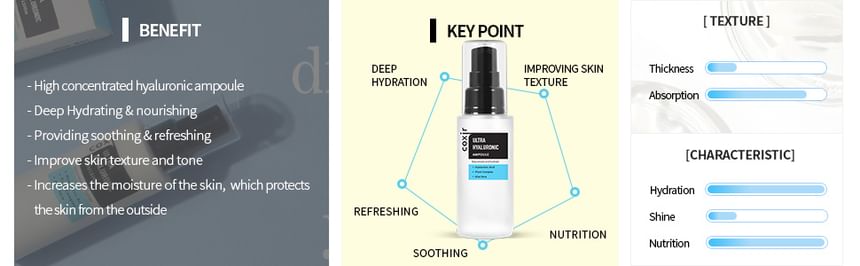 coxir - Ultra Hyaluronic Ampoule Mini, 10ml, 15 g, 