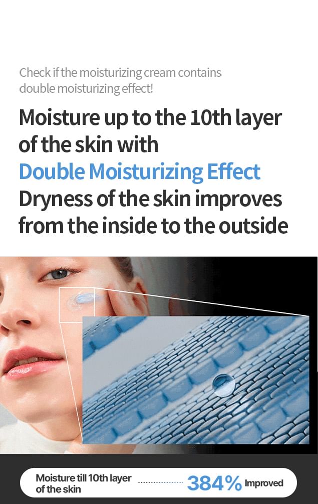 Meditherapy - Blue Layer Double Water Cream, 50g, 130 g, 8809606773804