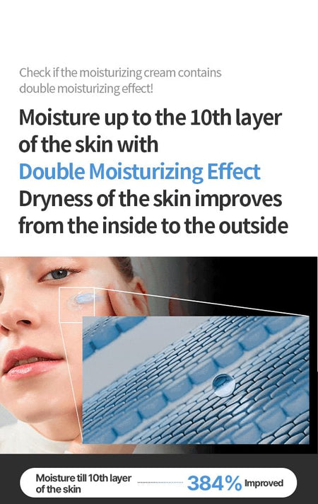 Meditherapy - Blue Layer Double Water Cream, 50g, 130 g, 8809606773804