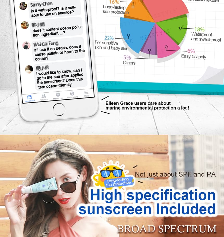 EILEEN GRACE - Sunscreen Lotion SPF 50 PA++++, 40ml, 100 g, 4717002592582