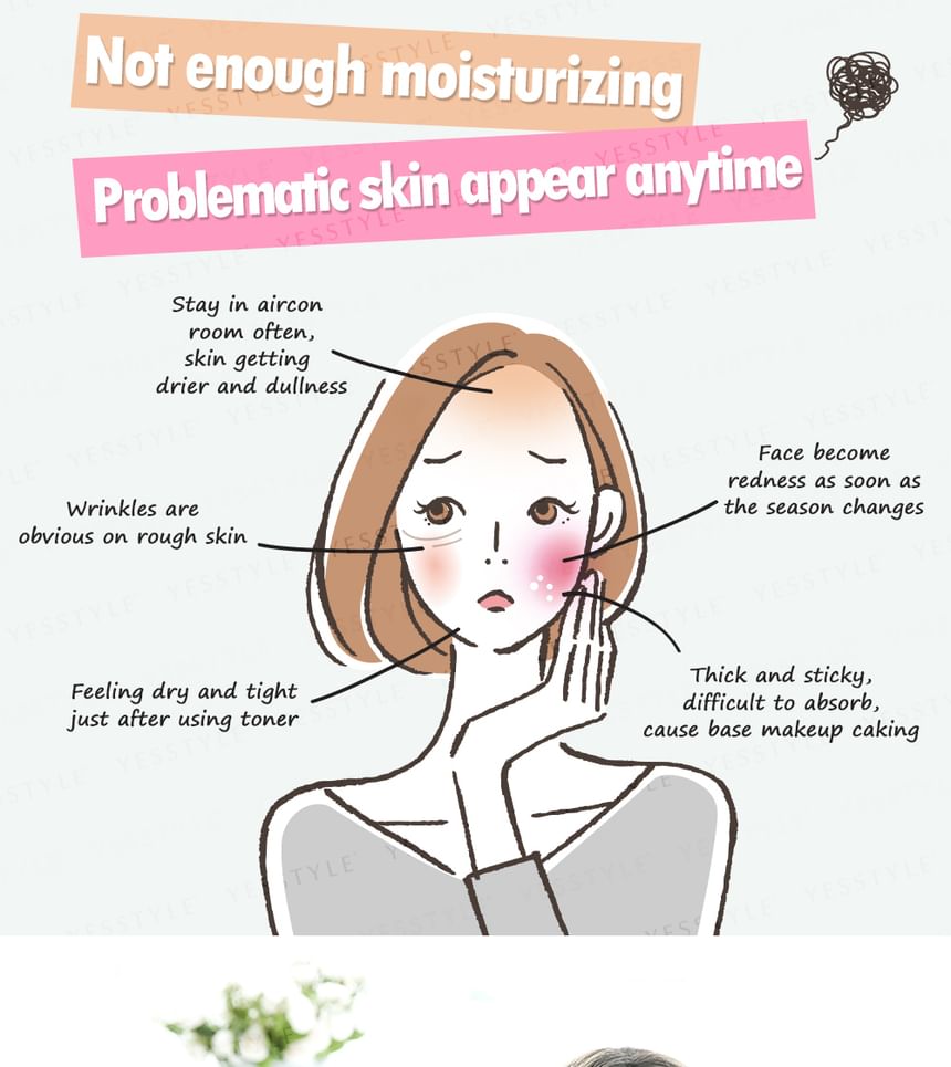 EILEEN GRACE - Super Dry Moisturizer Serum, 30ml, 180 g, 4717002591851