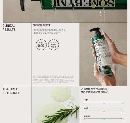 SOME BY MI - AHA, BHA, PHA 30 Days Miracle Acne Clear Body Cleanser, 2024 Version - 400g, 484 g, 8809647390725