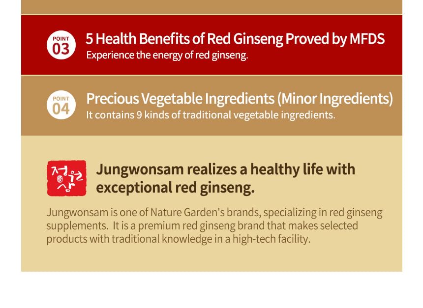 JUNGWONSAM - Korean Red Ginseng Extract 365 Stick Won, 10g x 100 sticks, 1250 g, 8809118592986