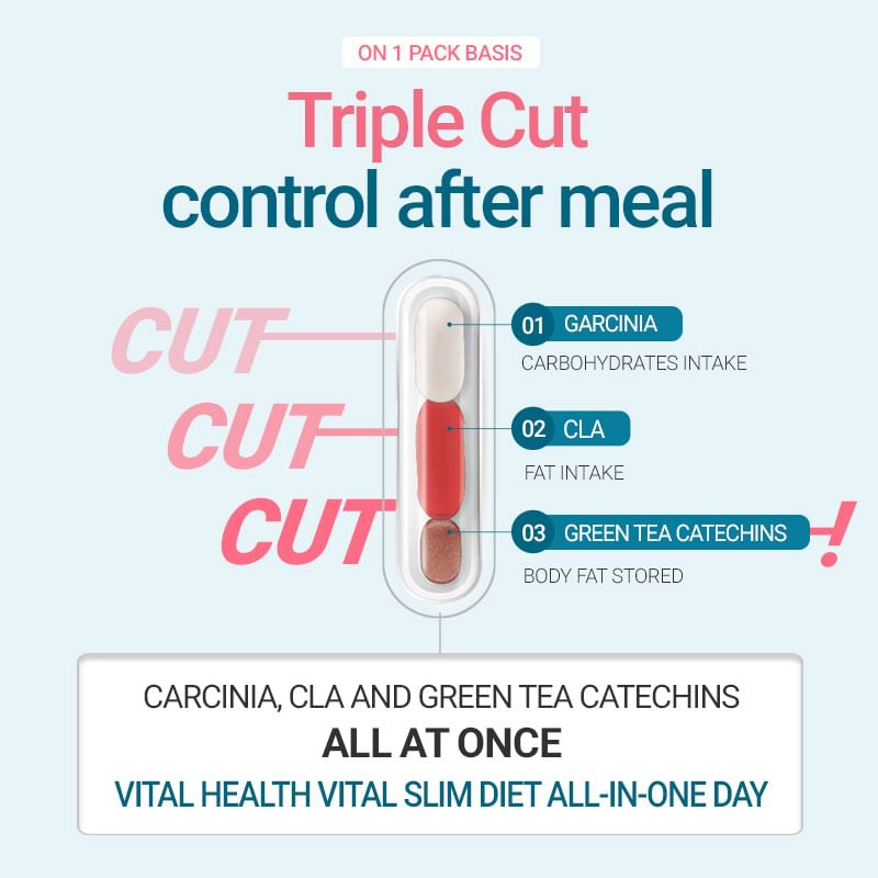 LACTIV - VITAL HEALTH Vital Slim Diet All In One Day, 20 packets, 137 g, 8809582987813