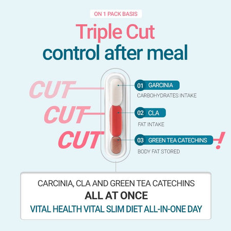 LACTIV - VITAL HEALTH Vital Slim Diet All In One Day, 20 packets, 137 g, 8809582987813