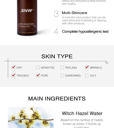 RNW - DER. CONCENTRATE Adenosine Plus, 2024 Version - 30ml, 113 g, 8809635330085