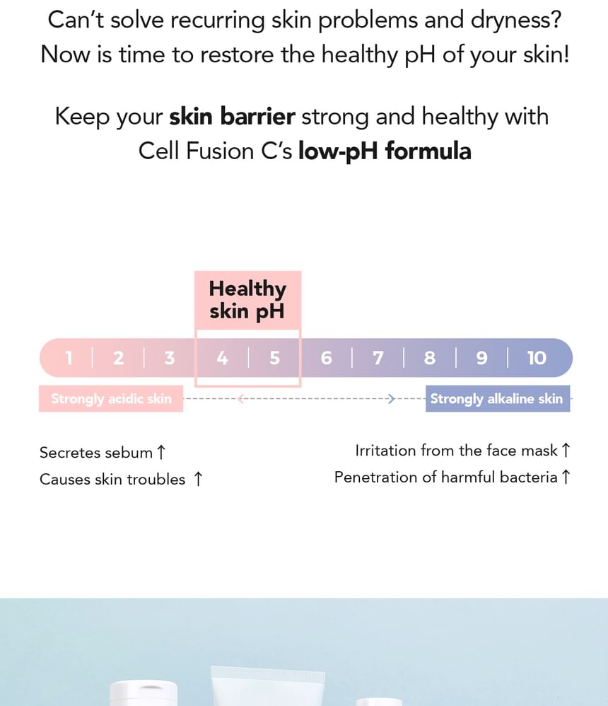 Cell Fusion C - Low pH pHarrier Toner, 300ml, 600 g, 8809694621261