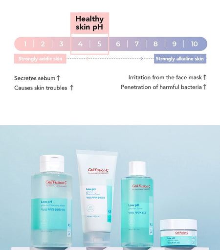 Cell Fusion C - Low pH pHarrier Cream, 55ml, 140 g, 8809694621674