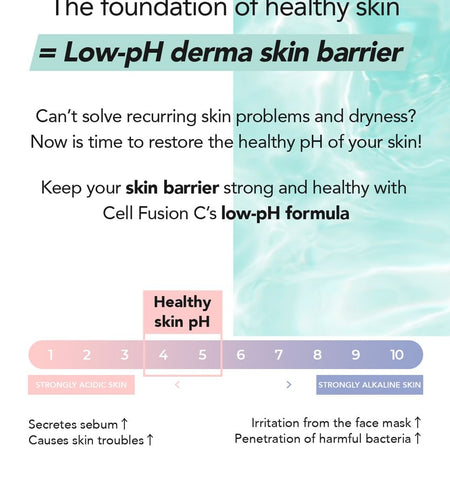 Cell Fusion C - Low pH pHarrier Cleansing Foam, 165ml, 420 g, 8809694621650