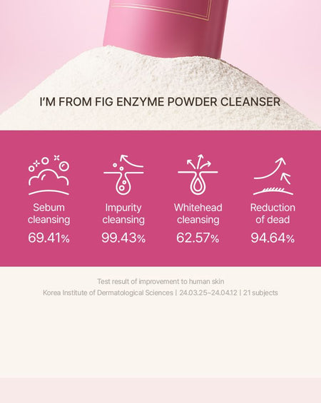 I’m from - Fig Enzyme Powder Cleanser, 50g, 90 g, 8809525933099