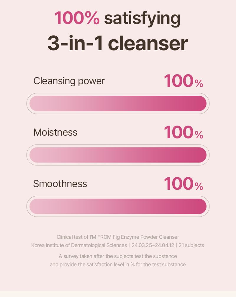 I’m from - Fig Enzyme Powder Cleanser, 50g, 90 g, 8809525933099