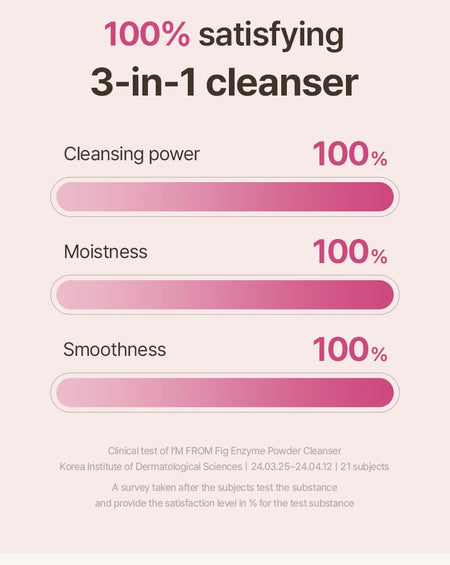 I’m from - Fig Enzyme Powder Cleanser, 50g, 90 g, 8809525933099