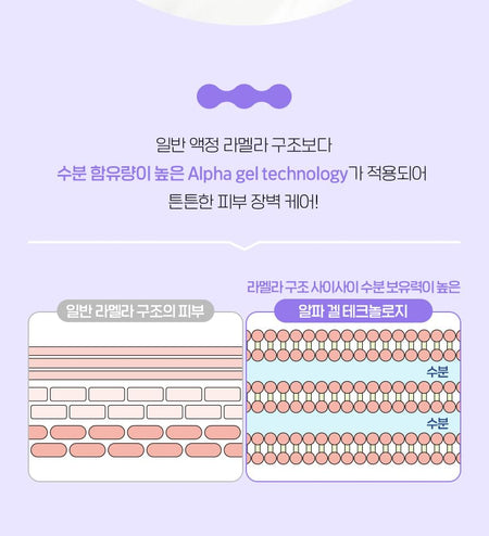 CNP Laboratory - AFTER-RAY Barrier Repairing Sun, 50ml, 130 g, 8809949487888