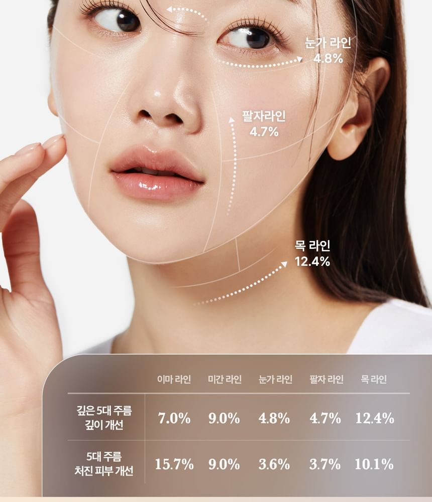 medicube - AGE-R Glutathione Glow Capsule Cream, 50ml, 150 g, 8800240573188