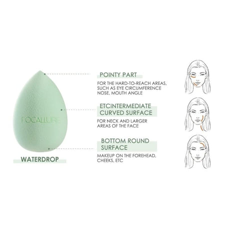 FOCALLURE - Match Max Make Up Sponge - Waterdrop Shape, #04 Mint Green - 1pc, 11 g, 6941845824502