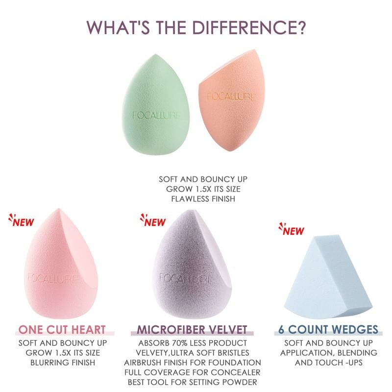 FOCALLURE - Match Max Make Up Sponge - Waterdrop Shape, #04 Mint Green - 1pc, 11 g, 6941845824502