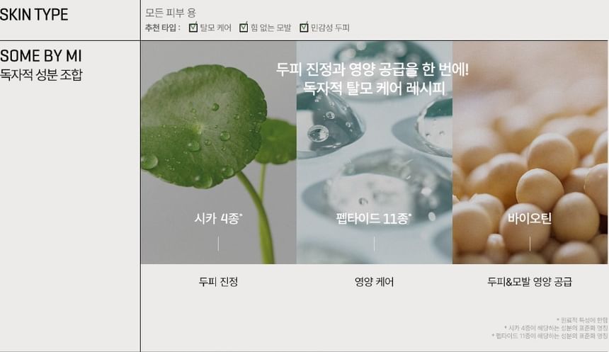 SOME BY MI - Cica Peptide Anti Hair Loss Derma Scalp Treatment, 2024 Version - 50ml, 71 g, 8809647390985