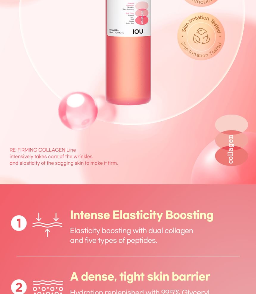 Kwailnara - Re-Firming Collagen Toner, 300ml, 600 g, 