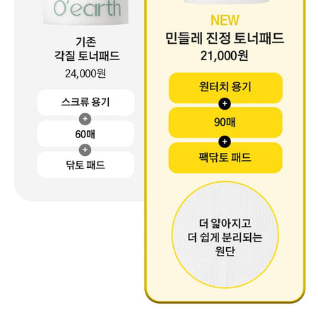 TONEfitSUN - O’earth Mild Calming Soonjin Vegan Toner Pad, 90 pads, 355 g, 8802221280153