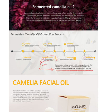 MIGUHARA - Camelia Facial Oil Origin, 35ml, 142 g, 8809422285840