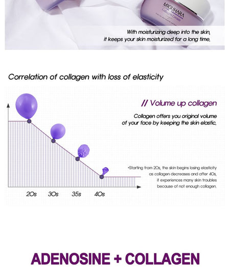 MIGUHARA - Collagen Cream Origin, 50ml, 175 g, 8809551735766