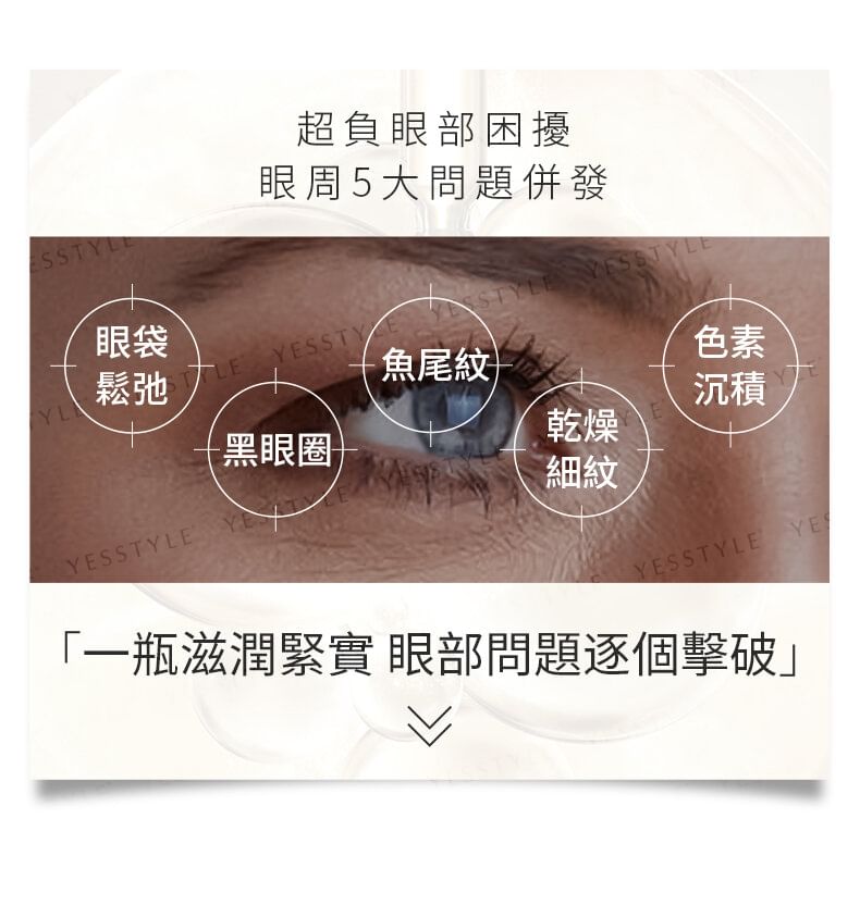 EFIX - DR.BSC Caffeine Eyecare Serum, 30ml, 160 g, 4897097190341