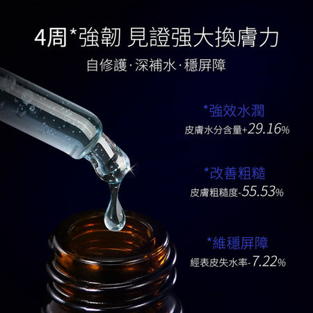 EFIX - DR.BSC 8X Silk + Hyaluronic Acid Moisturizing Serum, 30ml, 160 g, 4899761107600
