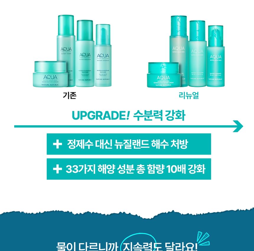 NATURE REPUBLIC - Super Aqua Max Combination Watery Cream Jumbo, Renewed - 120ml, 336 g, 8806173489091