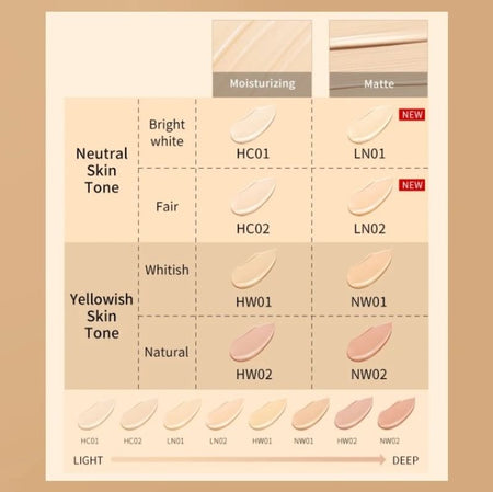 ZEESEA - Silky Lasting Liquid Foundation-Hydra & Blemish Concealing- Natural, #HW01 - 5g, 10 g, 6974475771007