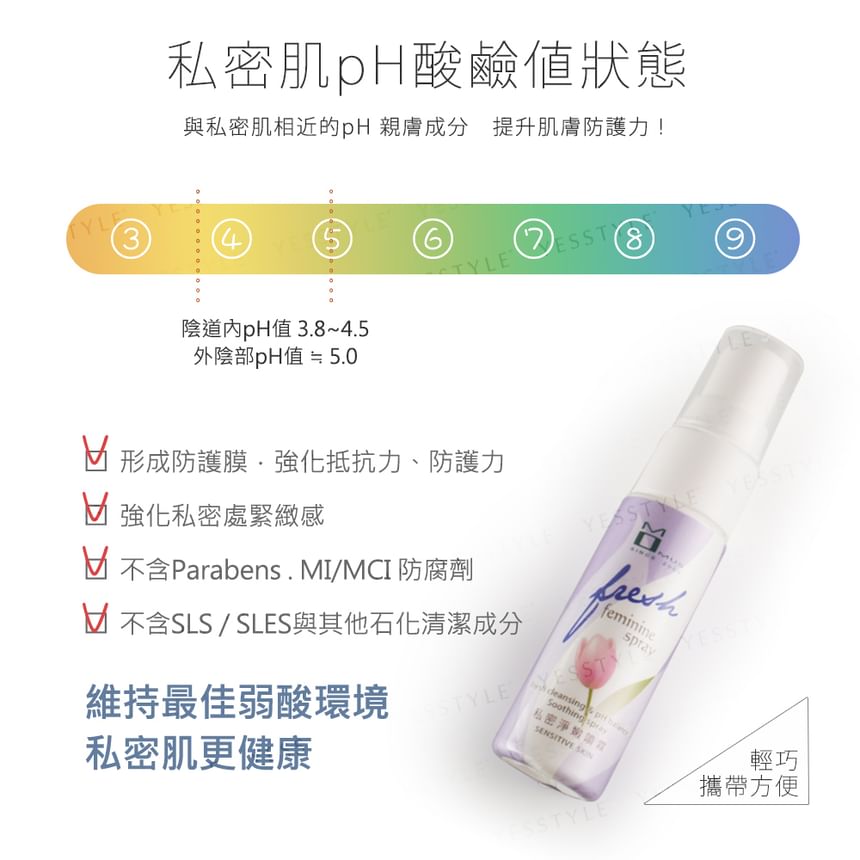 MOMUS - Fresh Feminine Spray, 20ml, 60 g, 4718000077200