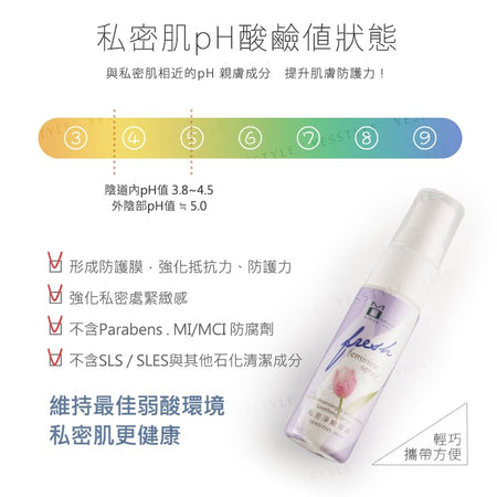 MOMUS - Fresh Feminine Spray, 20ml, 60 g, 4718000077200