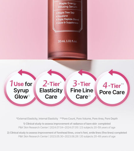 Dear, Klairs - Maple Energy Infusing Serum, 30ml, 128 g, 8809572891779