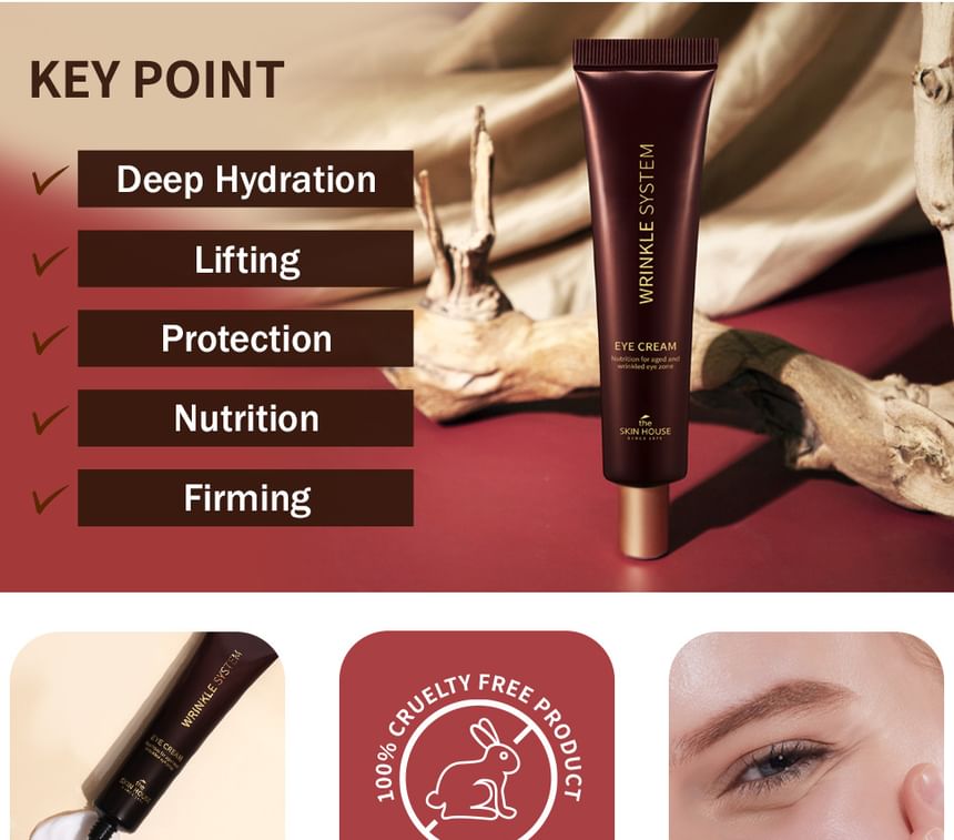 the SKIN HOUSE - Wrinkle System Eye Cream, 2024 Version - 40ml, 57 g, 8809080821213