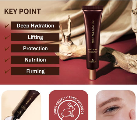 the SKIN HOUSE - Wrinkle System Eye Cream, 2024 Version - 40ml, 57 g, 8809080821213