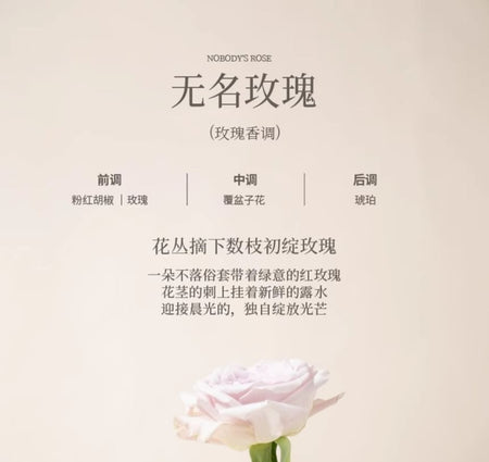 roopy - Poetic Series Floral Plant Essential Oil Fragrant Body Lotion - Nobodys Rose, Nobodys Rose - 250ml, 400 g, 6972598242459