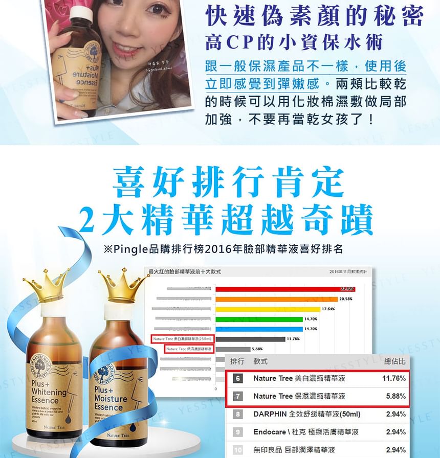 NATURE TREE - Plus+ Moisture Essence, 250ml, 380 g, 4713280461091