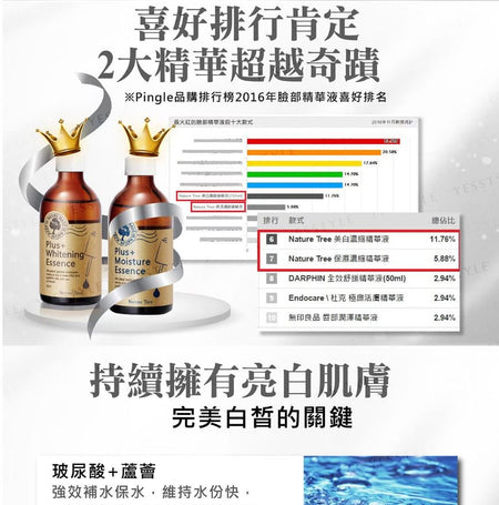 NATURE TREE - Plus+ Whitening Essence, 250ml, 380 g, 4713280461107