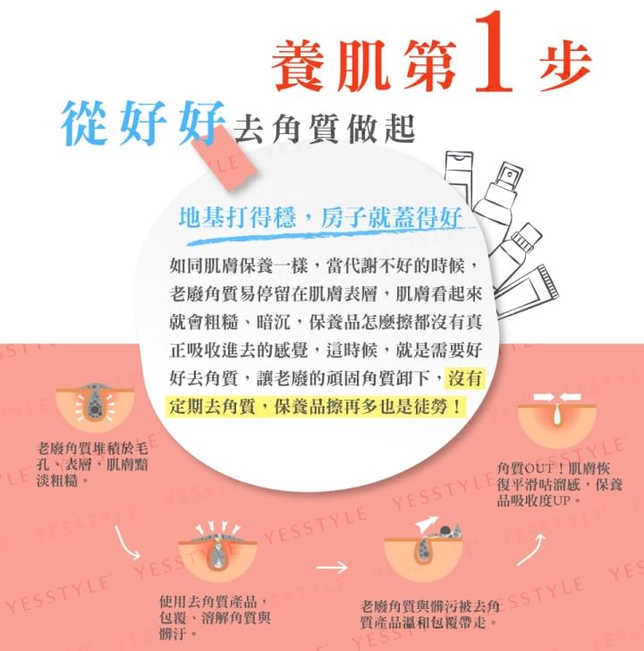 Dr. Morita - Pearl Enzyme Exfoliating Gel, 130ml, 160 g, 4712688934541