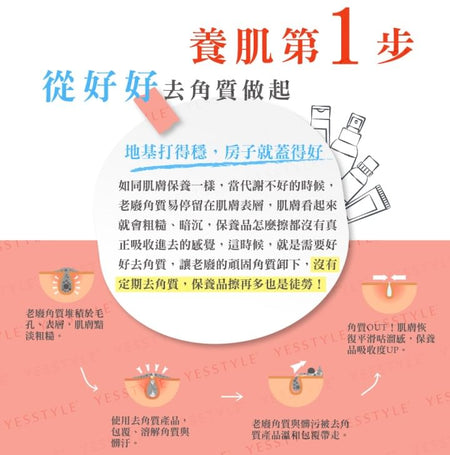 Dr. Morita - Pearl Enzyme Exfoliating Gel, 130ml, 160 g, 4712688934541