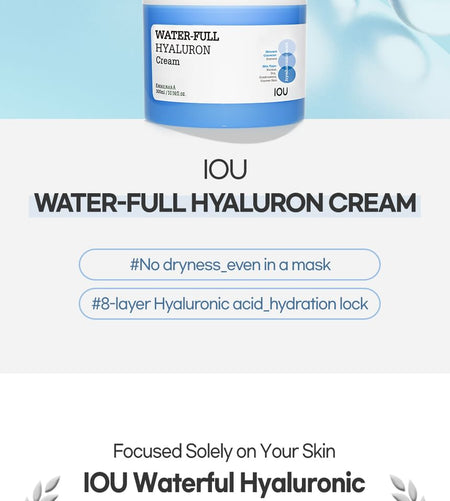 Kwailnara - Iou Water-Full Hyaluron Cream, 300ml, 600 g, 