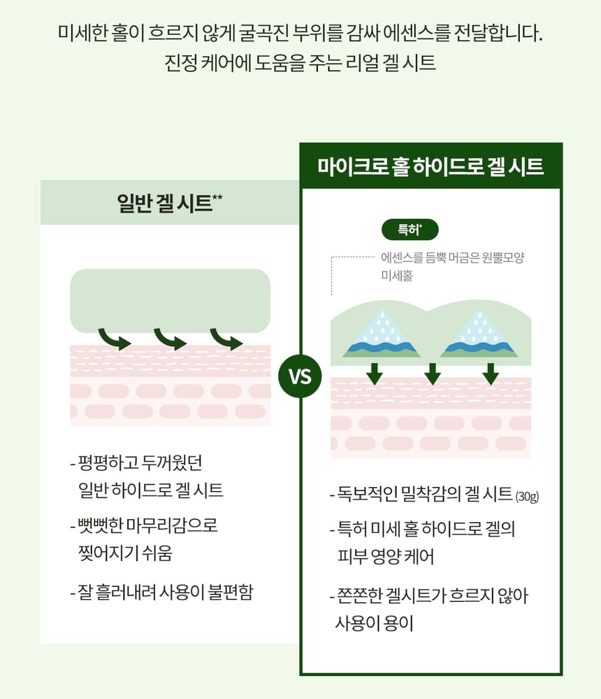 It’S SKIN - Prestige Intense Calming Tea Tree Cica Gel Mask Set, 30g x 10 sheets, 600 g, 8809917320544
