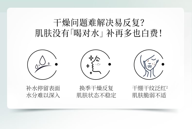 MEIFUBAO - Hyaluronic Acid Moisturizing Emulsion, 1pc - 100g, 295 g, 6944750490671