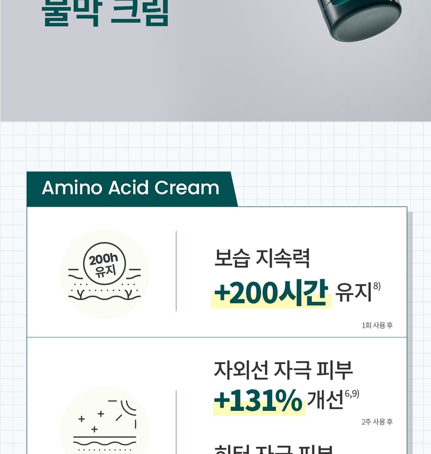 It’S SKIN - Dixionist Amino Acid Cream, 50ml, 130 g, 8809917320322