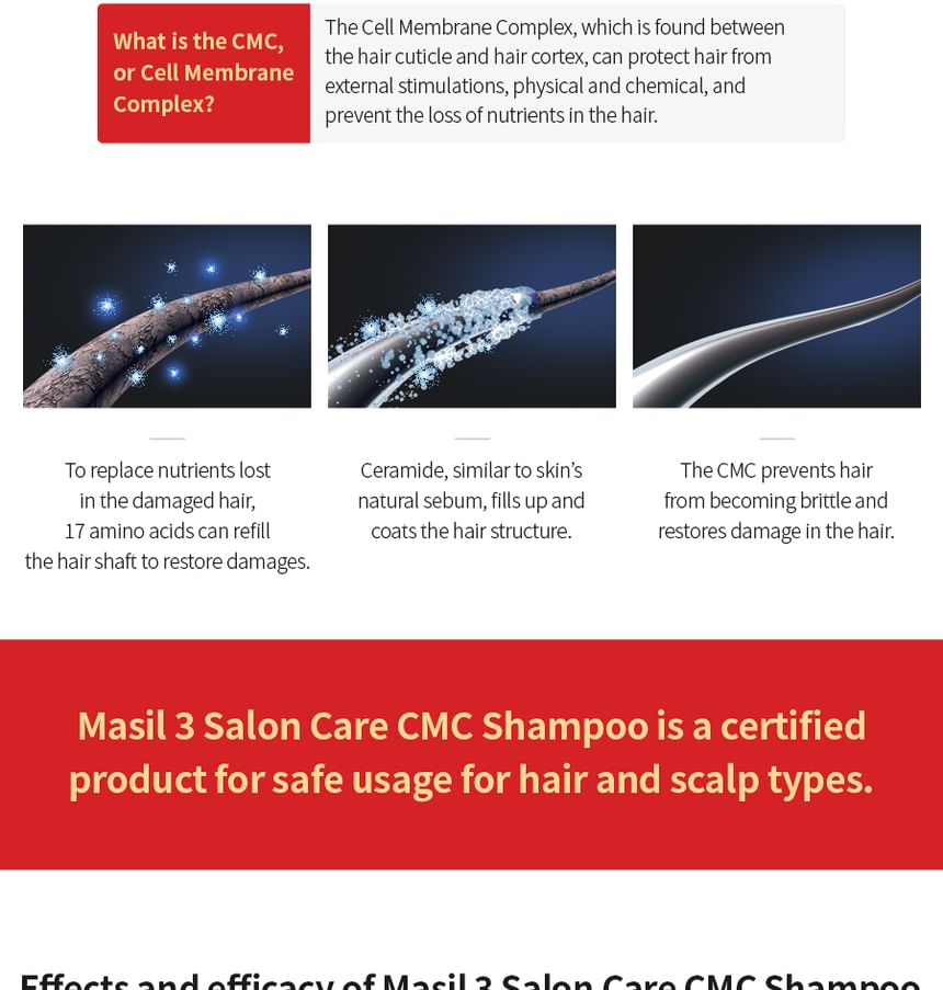 MASIL - 3 Salon Hair CMC Shampoo Jumbo, 500ml, 600 g, 8809744061146